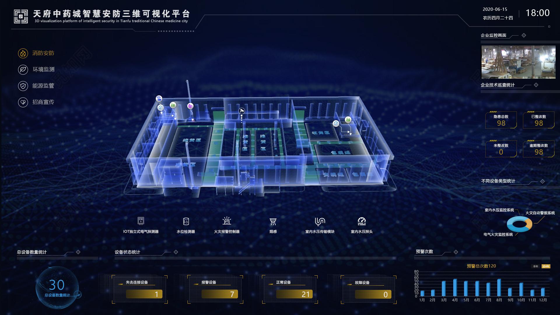 可视化—“颠覆传统设计：用Three.js创造炫酷的3D交互界面！“_three.js3d-CSDN博客