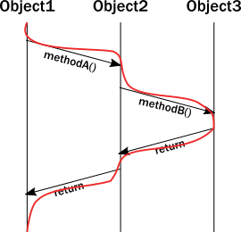 图片描述