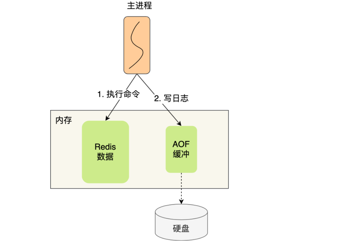 image-20221215112815454