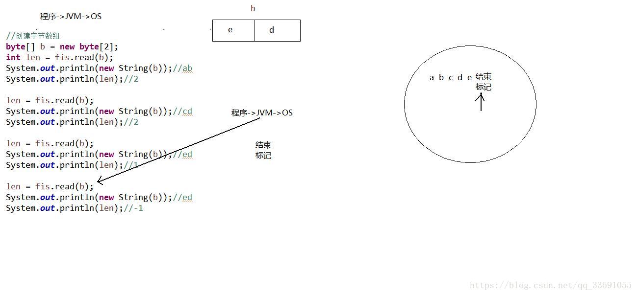 这里写图片描述