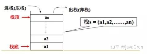 \center