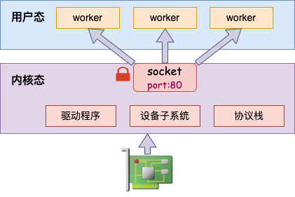 e62d7064043f30b89a2fe50320c7430c.png