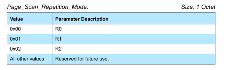 image-20220711150117317