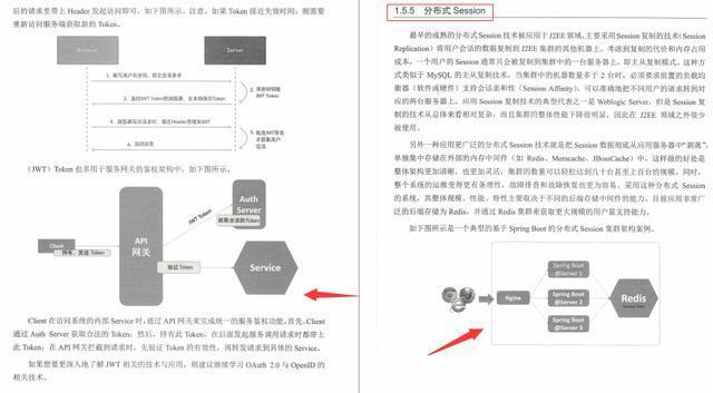架构师社区爆火的分布式微服务神仙笔记究竟有什么魅力？