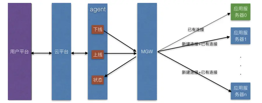 5401760-294045caf8da95d7.png