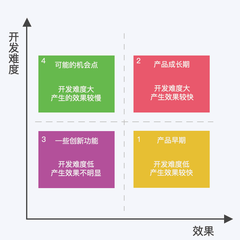 img_bbdfd19a0ed58678e8db3333be1eae56.png