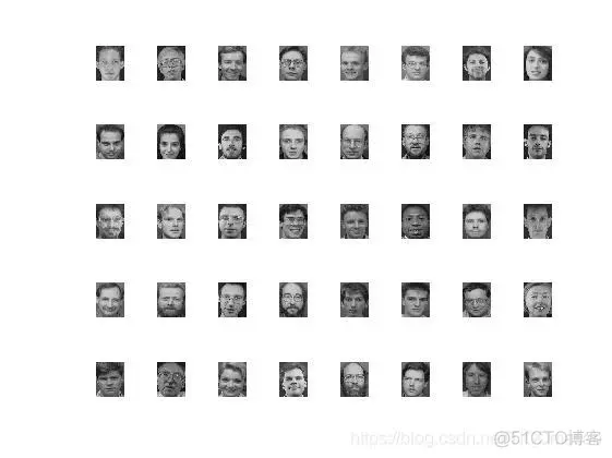 【人脸识别】基于 Gabor+SV和PCA+SVM实现人脸识别matlab源码含 GUI_matlab_14