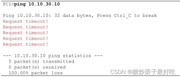 ACL的配置插图3 ACL的配置