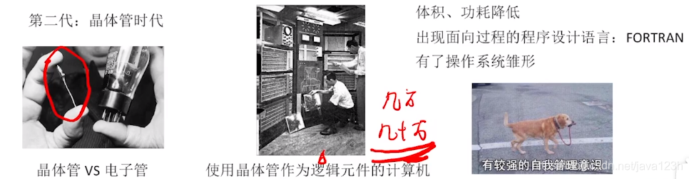 晶体管时代