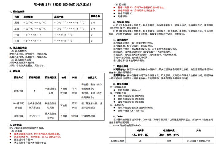 2024下半年软考备考指南分享，拒绝盲目备考！