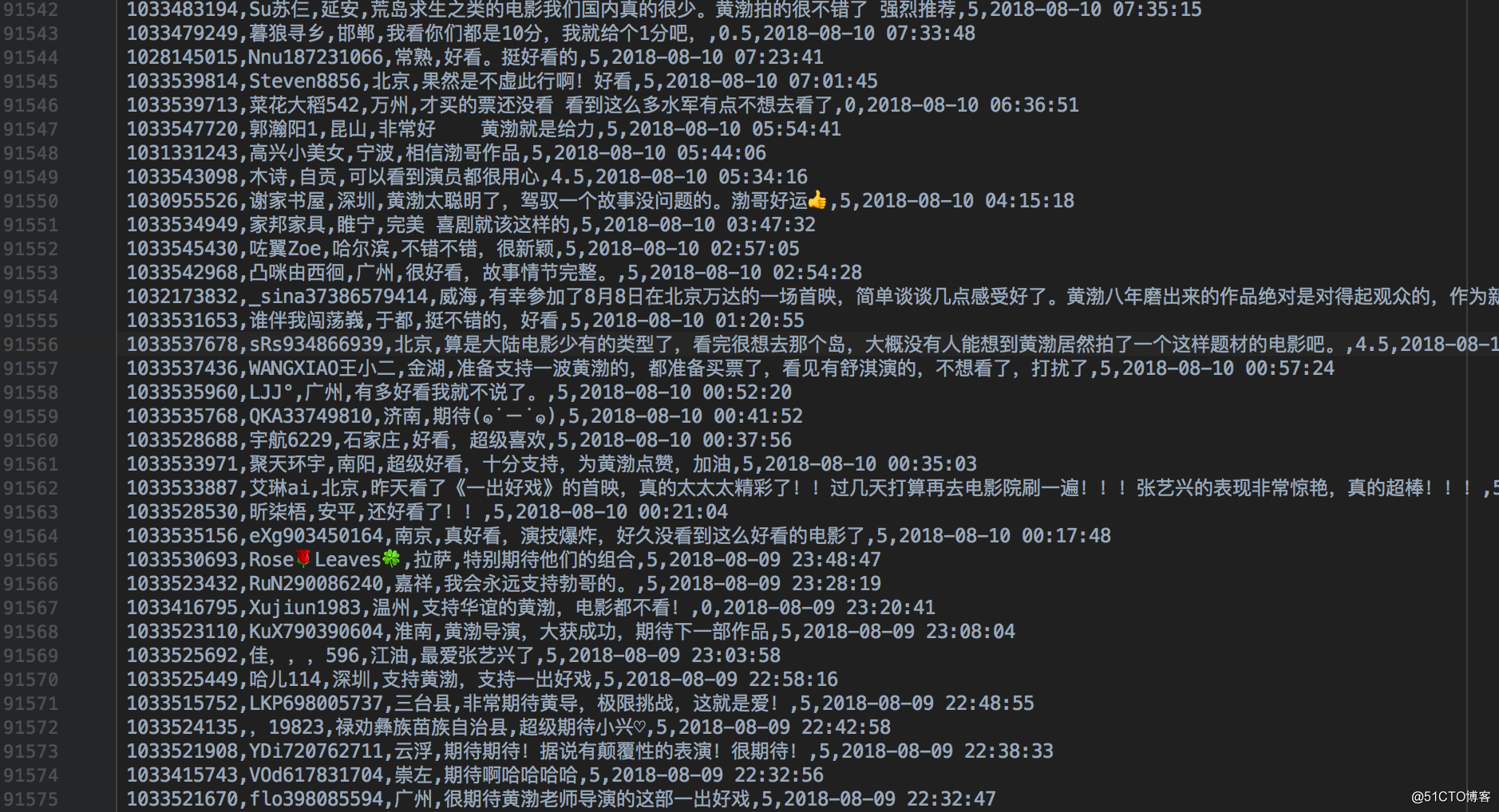 《一出好戏》讲述人性，使用Python抓取猫眼近10万条评论并分析，一起揭秘“这出好戏”到底如何？