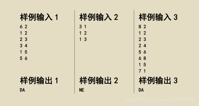 题目2