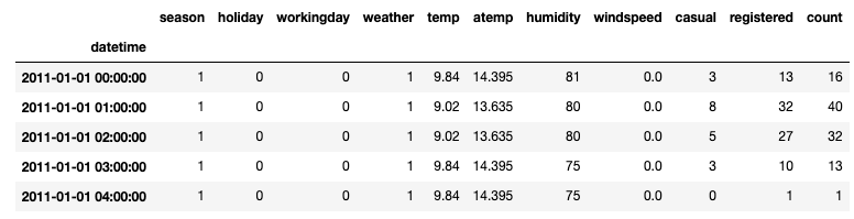 image-20230206153419221