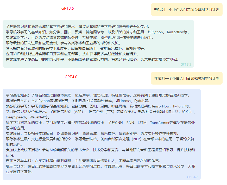程序员与ChatGPT的日常问答_chatgpt在线问答-CSDN博客