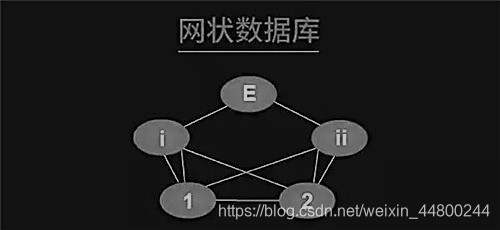 在这里插入图片描述 https://i-blog.csdnimg.cn/blog_migrate/064c8be3216fce23597da43938bed737.jpeg