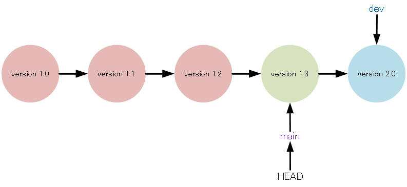 image-20210408222743757