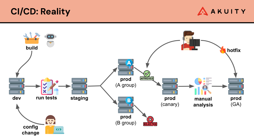 cec3d53ee1bdab9a9ac9705f7507b644.png