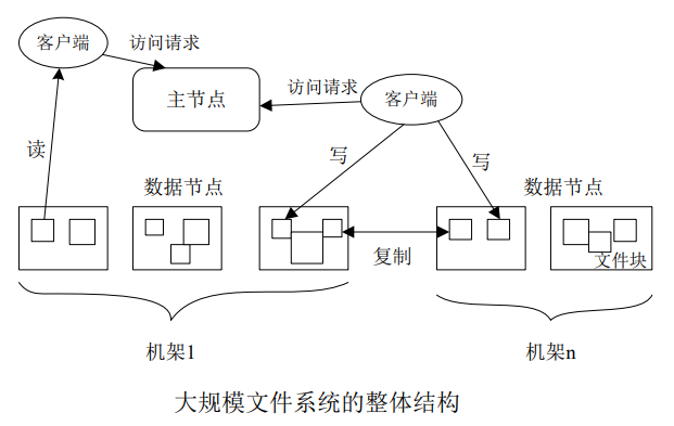 image-20230616171157169