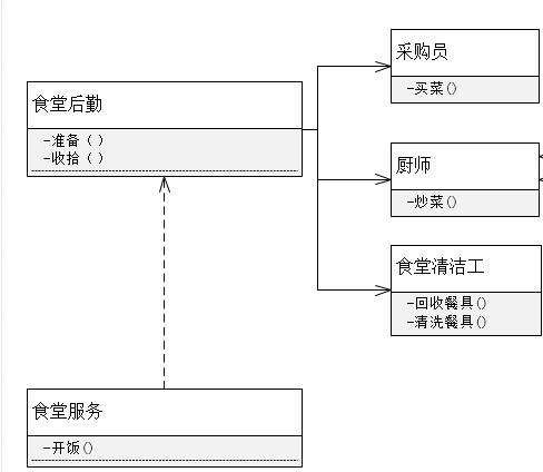 输入图片说明