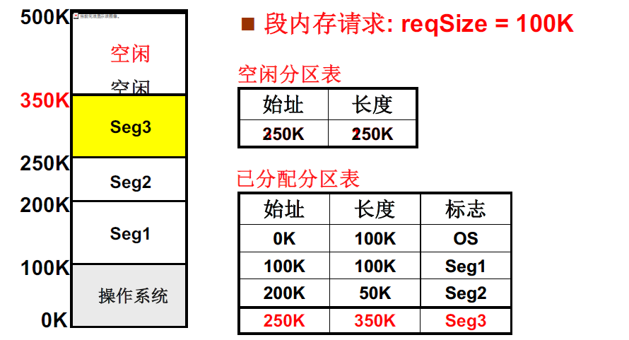 image-20221026210804209