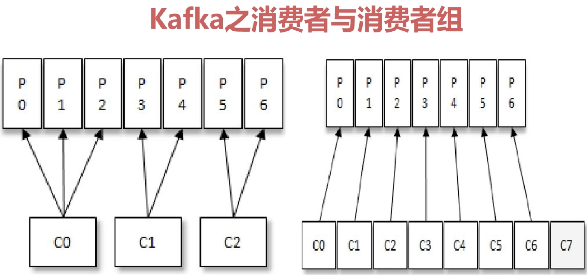 image-20210329224552763