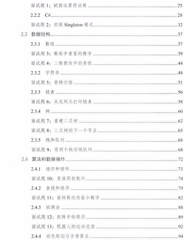 微软架构师12年心血355页内容,两个月狂刷3遍,斩获3家大厂offer