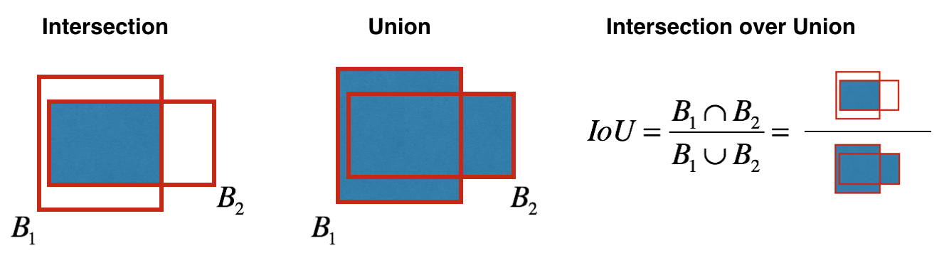 864046-20171125210349968-1824233929.png