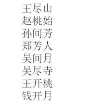 第二种写法的结果，未显示全