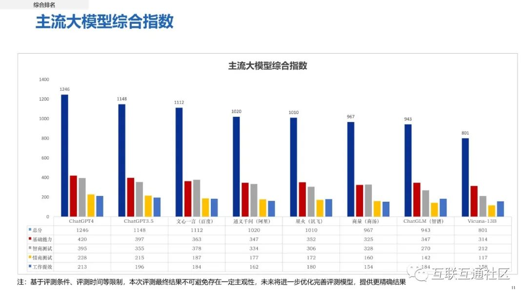 538545b0fb5341e1e16551e50640becf.jpeg https://i-blog.csdnimg.cn/blog_migrate/067b4c9eb50005e3f64fb2280fe703c9.jpeg