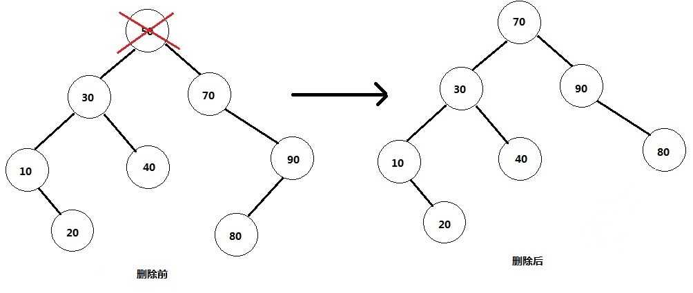 ds38