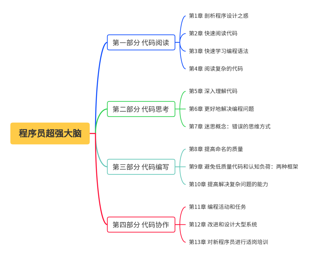 e907144e8dad68cf795fb6d129142fd0.png