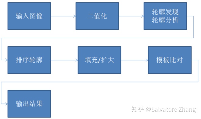 3c2aa993362996c1623e017007a404c9.png