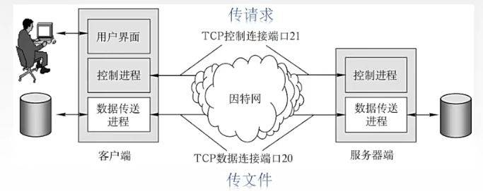 image-20230808192859139