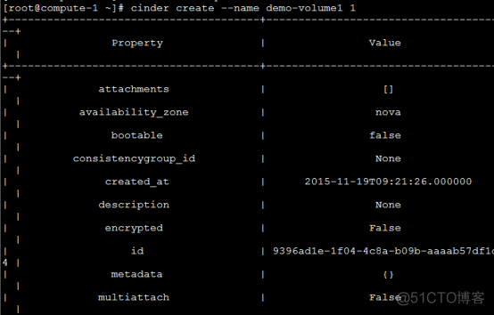 Cinder块存储服务_消息队列_34