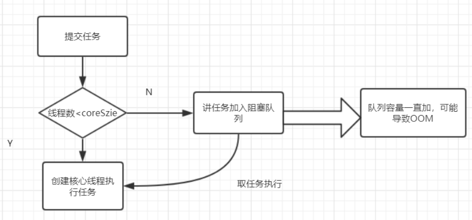 image-20200426043933676