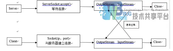 6607861-61e2ade7a1ebbfcd.png