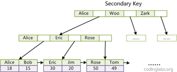 d3908de5b769144c42f6b879da366c5a.png