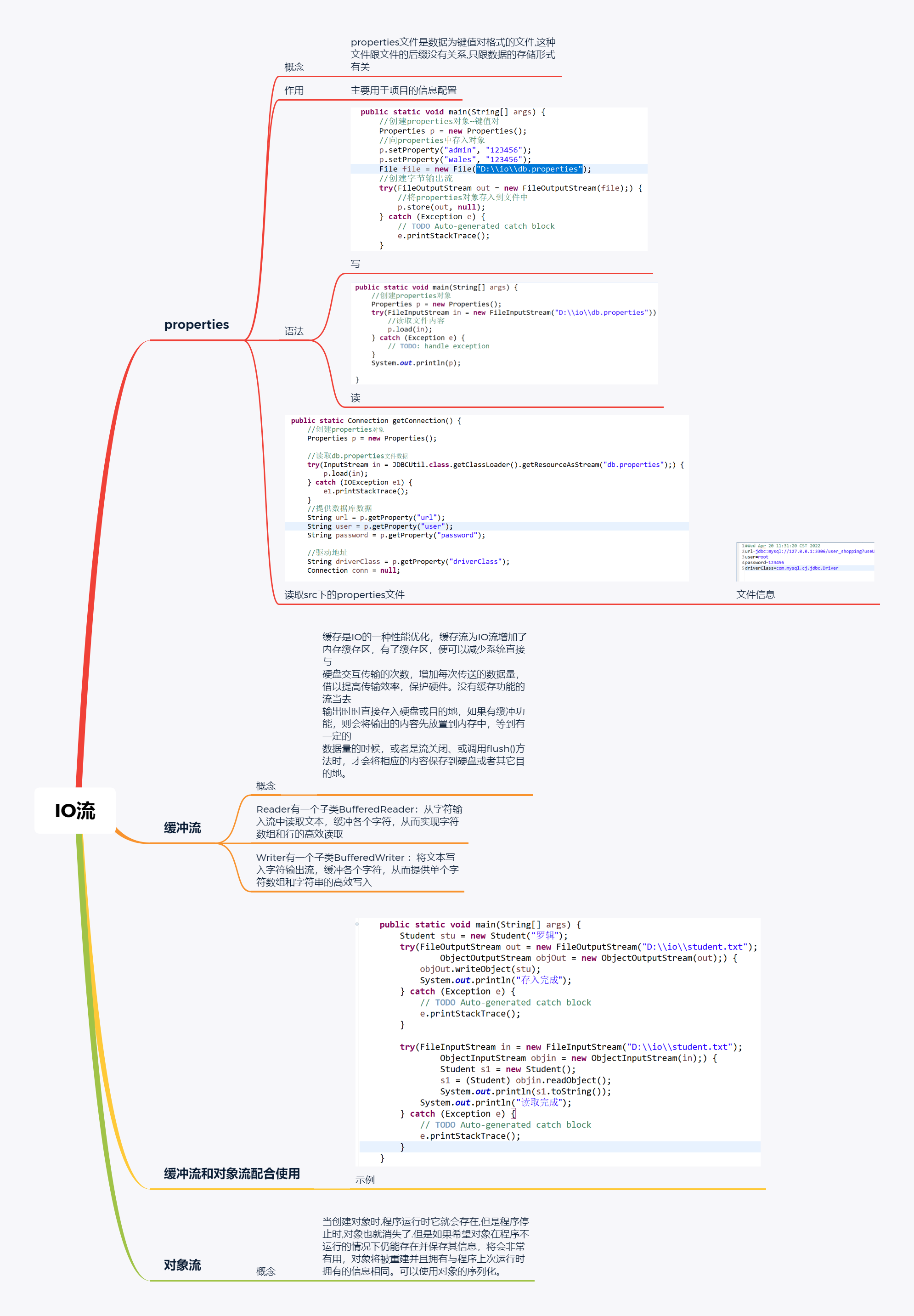 IO流.png