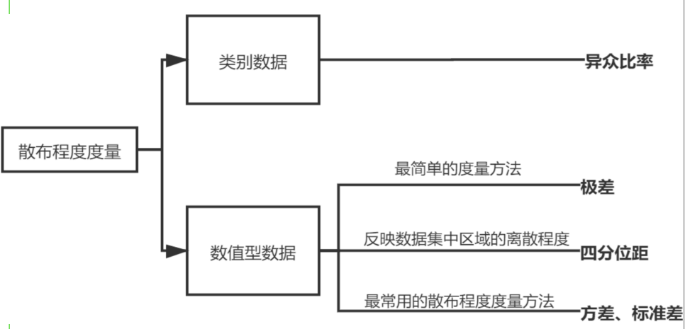 image-20230617141323656