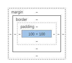 857662-20160925191849007-2001309035.png