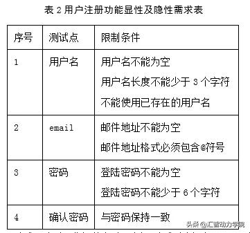 89f20c39d99450037f5f68bc178b1738.png