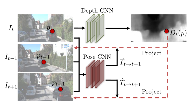 image-20221228103846238