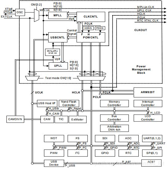 77db4ec41dda4f75da8260d8b376aa6f.png