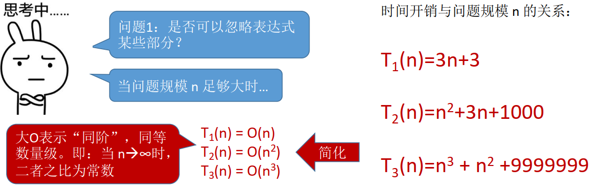 image-20220504105440360