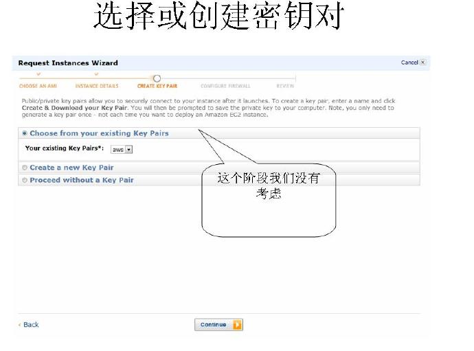 EC2介绍之一：EC2概述