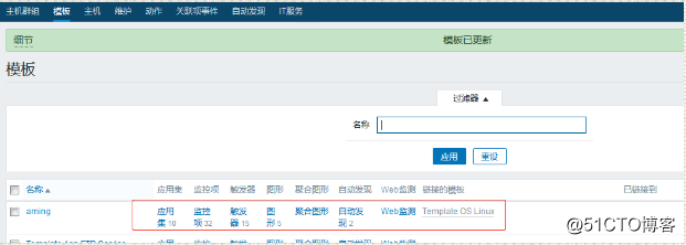 zabbix监控添加主机，添加模板，处理图形中的乱码，自动发现