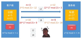 RSA.png