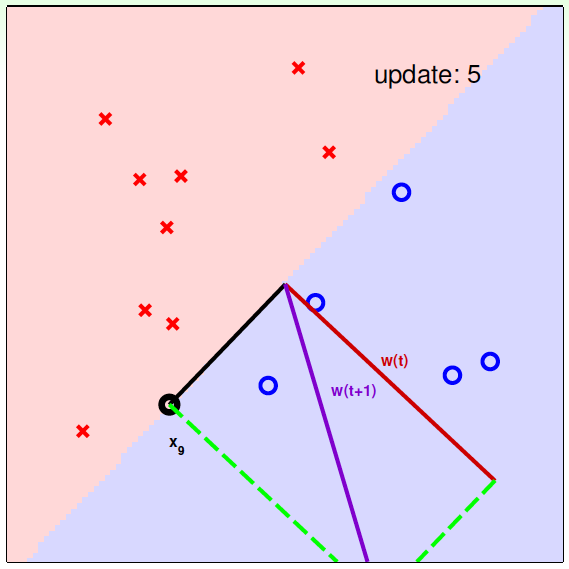 1010007-20190515154533453-981632627.png
