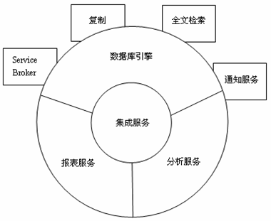 2010022211370292.png