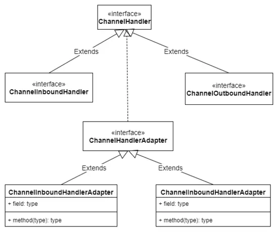 13465705-1678f69820716659.png!web